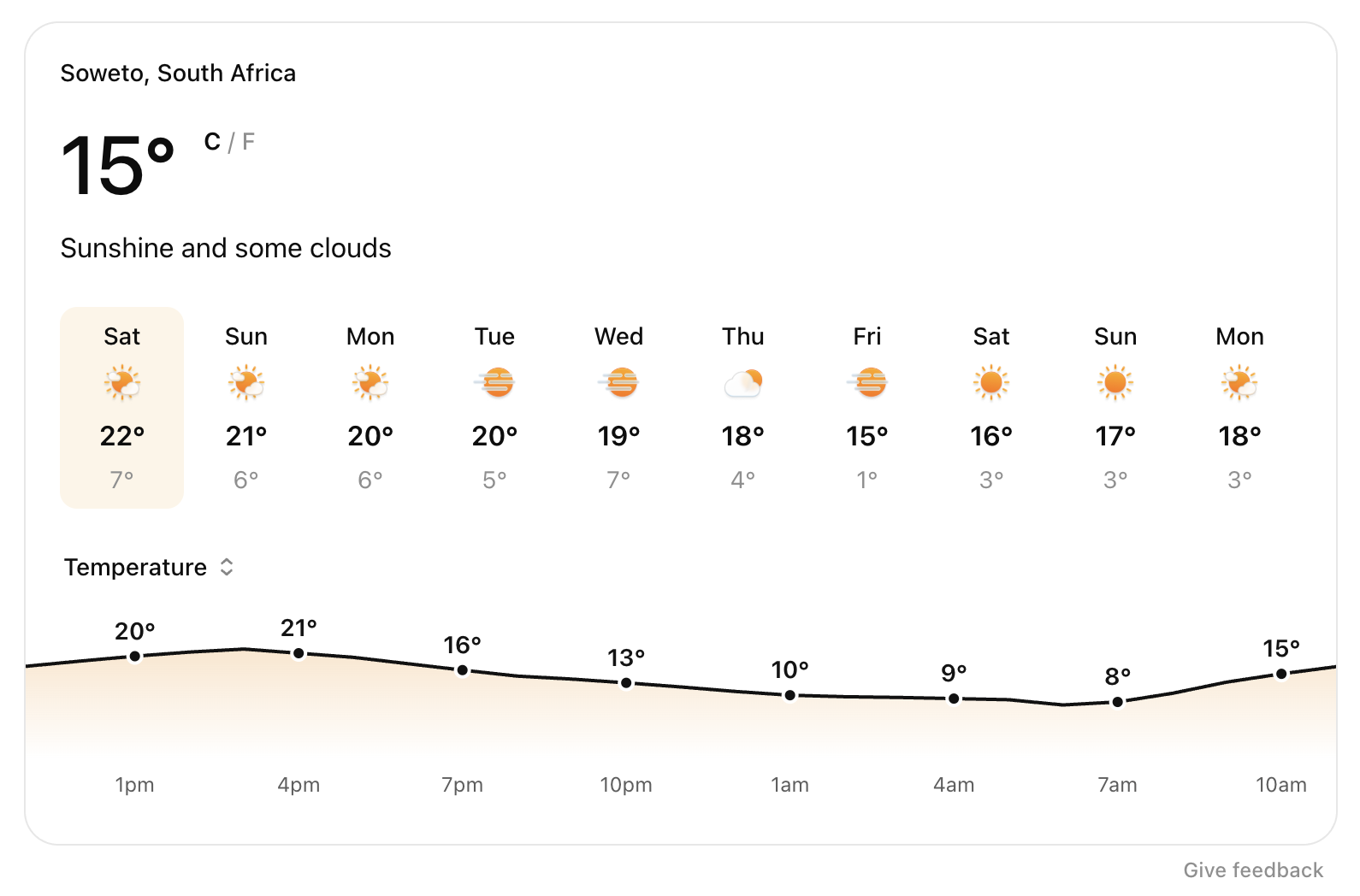 ChatGPT rendering a generated weather forecast widget with daily and hourly charts
